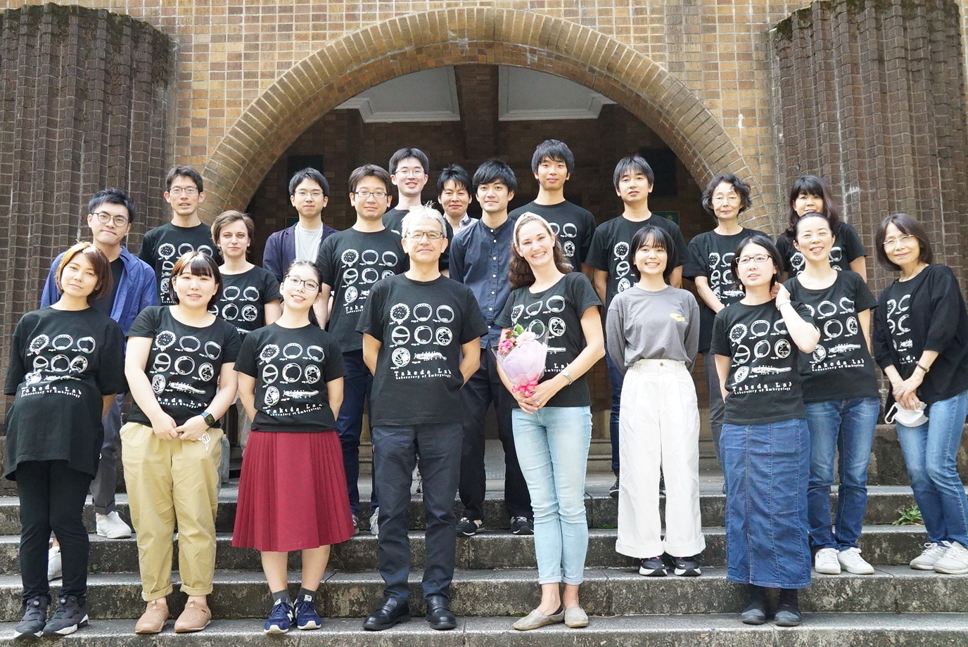 lab_group